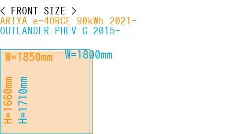 #ARIYA e-4ORCE 90kWh 2021- + OUTLANDER PHEV G 2015-